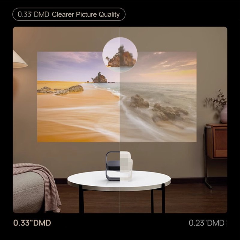 XGIMI Z7X DLP 프로젝터 하이라이트 버전 10 - Home Cinema Harman Kardon 리뷰 및 가격