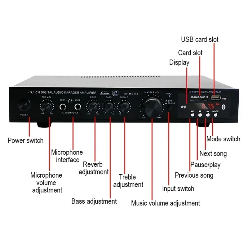 AV-369BT 블루투스 5.1 사운드 스피커 AMP  - Home Cinema Speaker System 리뷰 및 가격