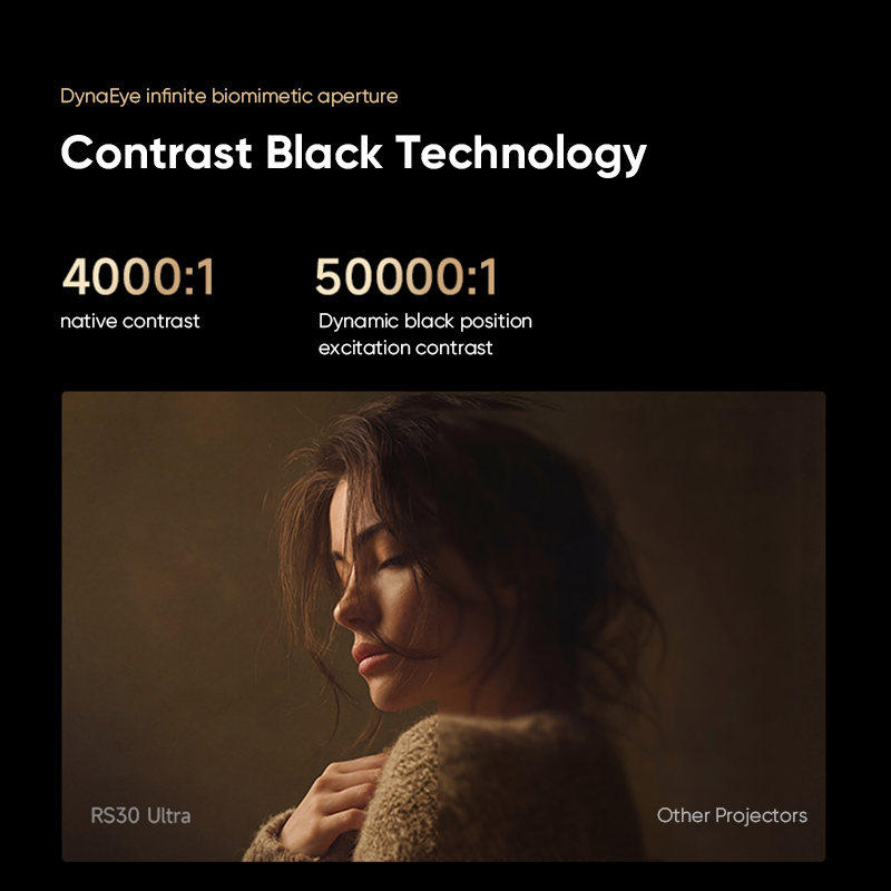 XGIMI RS30 울트라 4K 레이저 프로젝터 610 - Home Cinema Harman Kardon 리뷰 및 가격