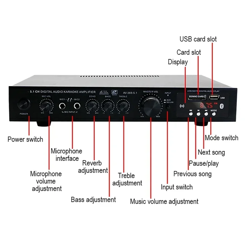 AV-369BT 블루투스 5.1 사운드 스피커 앰프,  - Home Cinema Speaker System 리뷰 및 가격