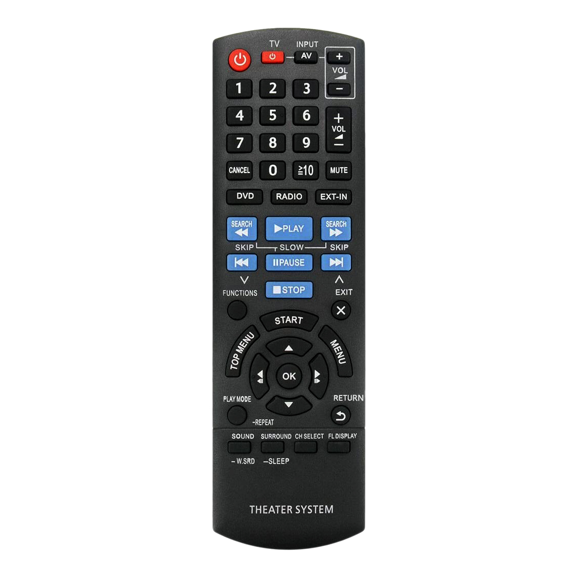 AY14 - 파나소닉 홈 시어터 시스템 SA-XH70  - Home Cinema Panasonic 리뷰 및 가격